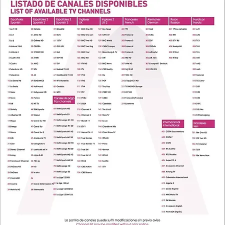 Апартаменты Villas Guzman - Donin